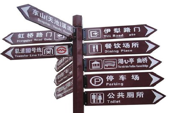 略阳标牌的基本功能。