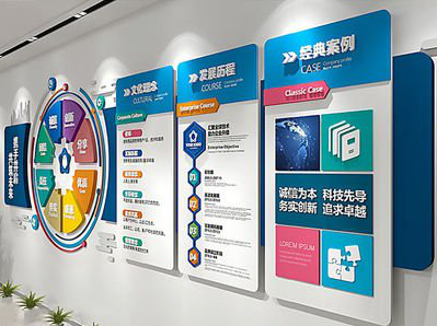 略阳企业文化墙内容对员工有什么影响？